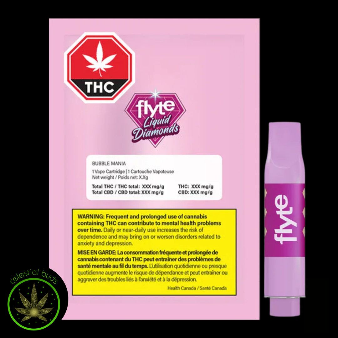 Bubble Mania Ice, Flyte Liquid Diamond (1g) PVC