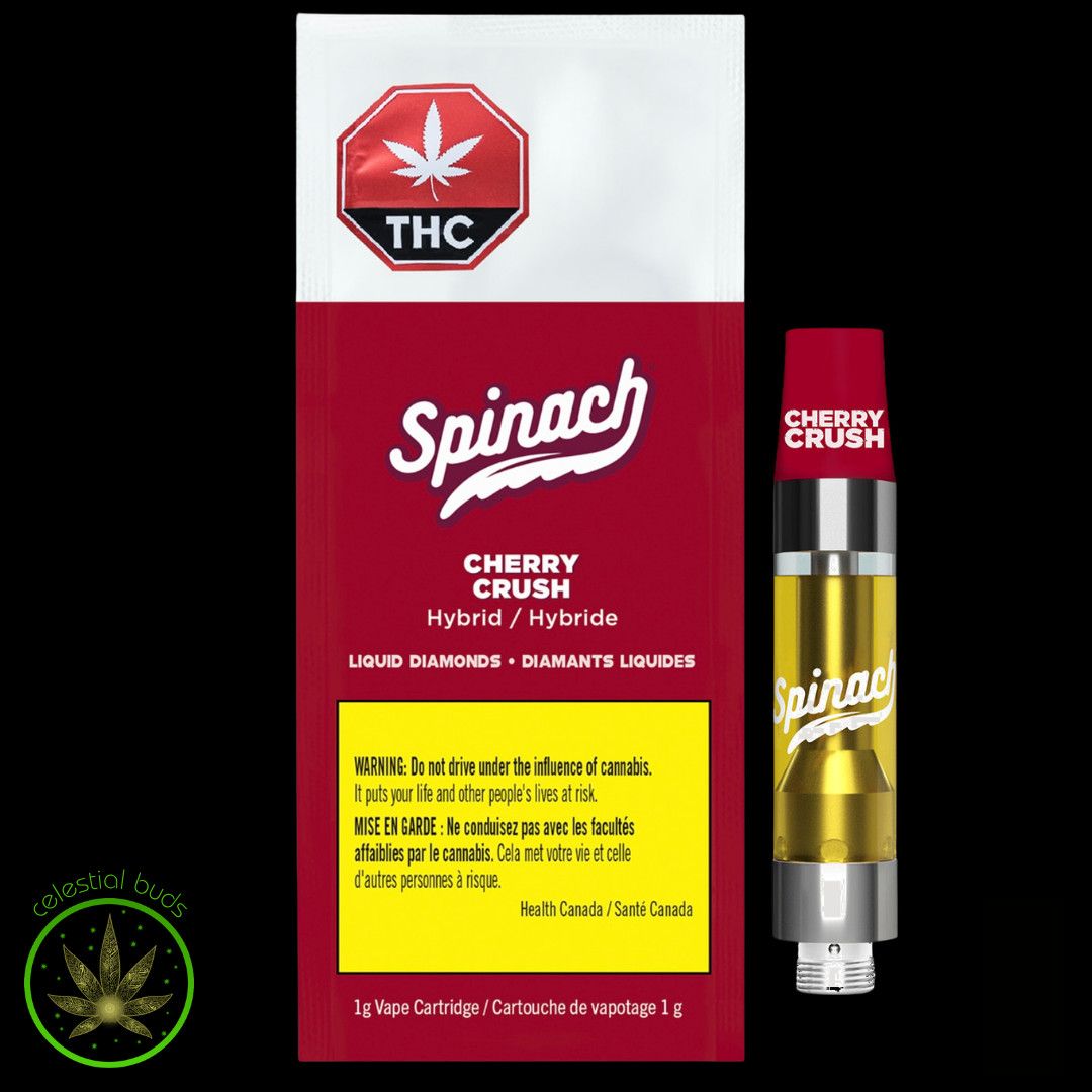 Cherry Crush, Spinach (1g) PVC