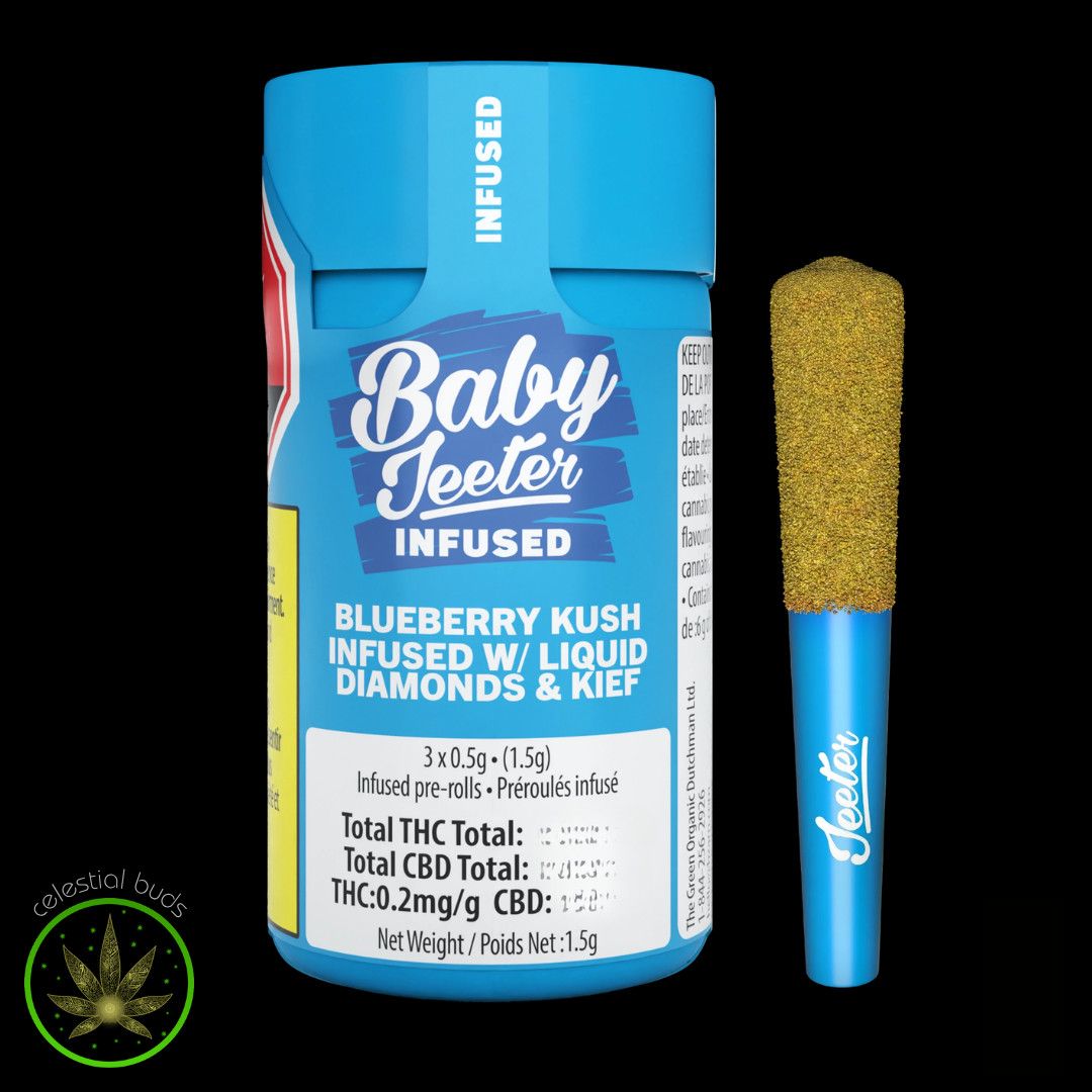 Blueberry Kush, Jeeter (3x0.5g) Infused Pre-Rolls