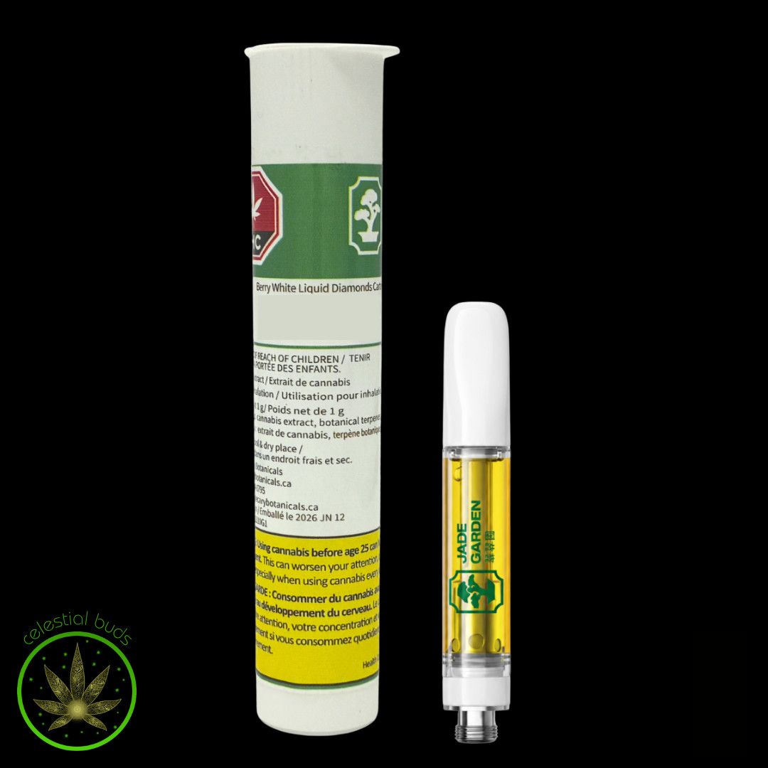 Berry White Liquid Diamond, Jade Garden (1g) PVC