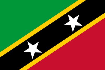 St. Kitts and Nevis Stick Flags