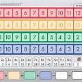 qwixx scorepad 1201-1 gamewright