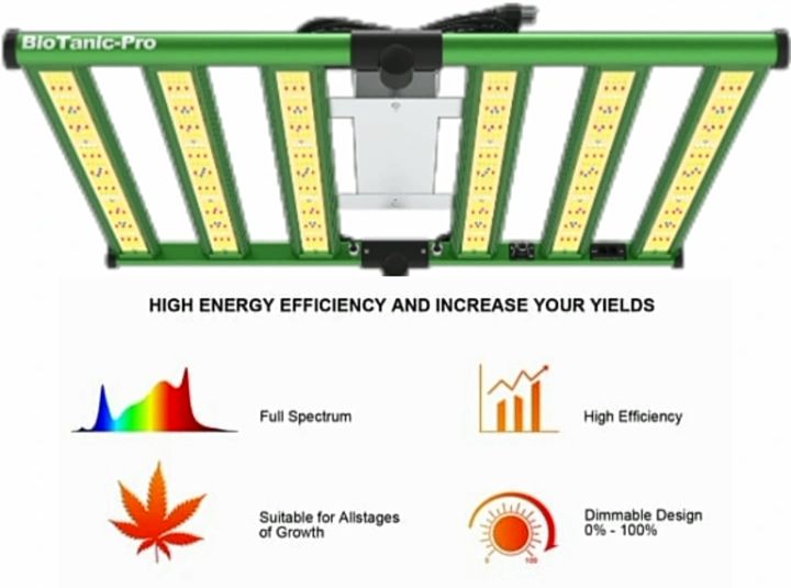 BioTanic-Pro BP320 LED Grow Light