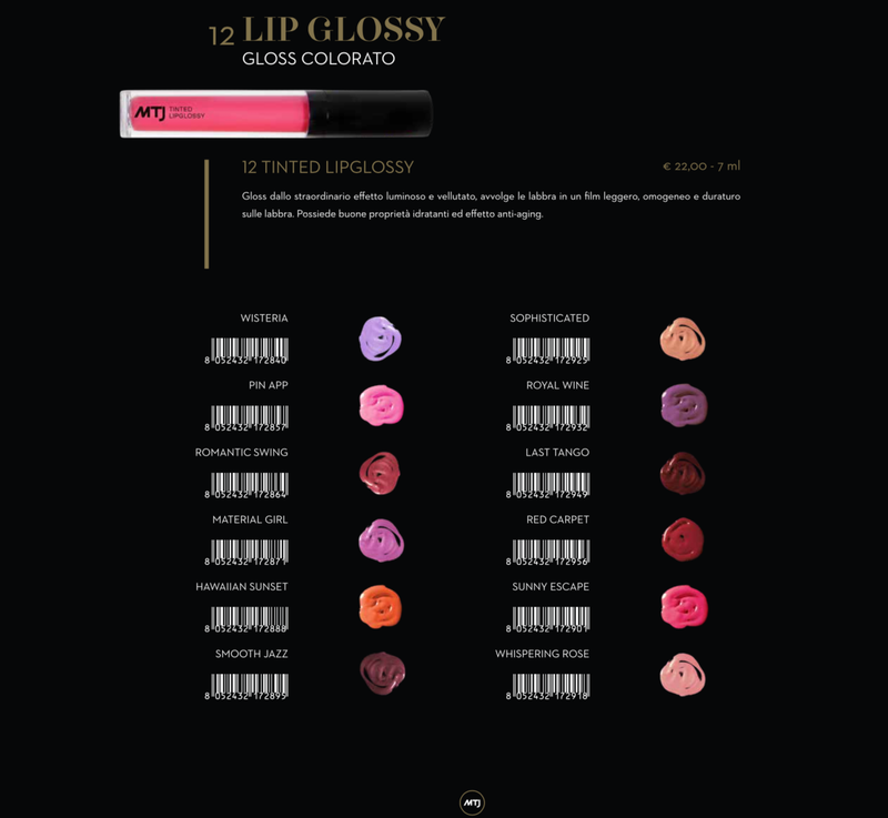 Lucidanti Gloss