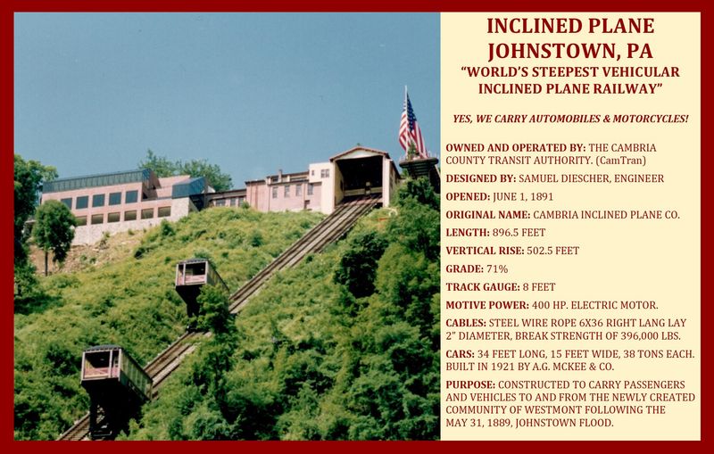 Postcard Johnstown Inclined Plane Data 2026
