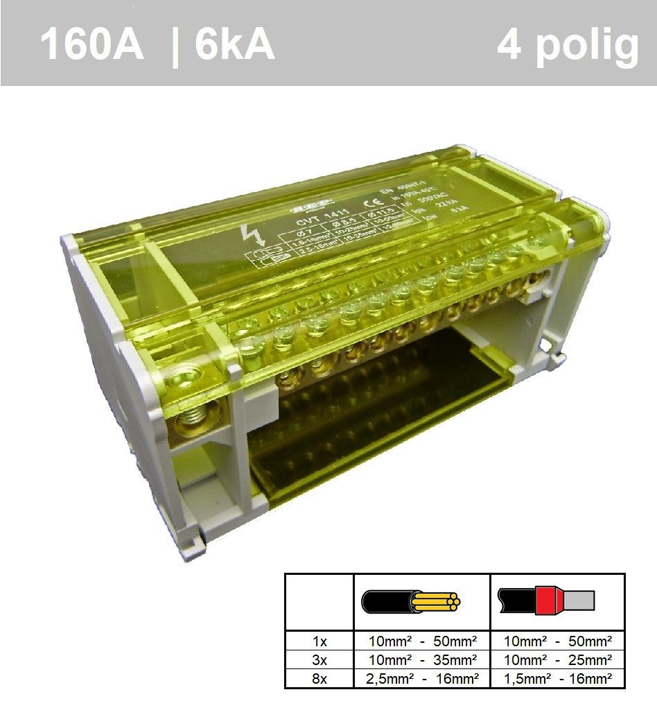 SEP CVT1411 160A 4x11