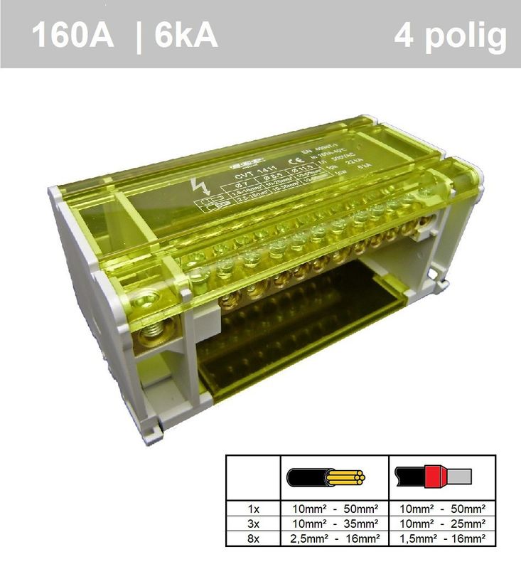 SEP CVT1411 160A 4x11