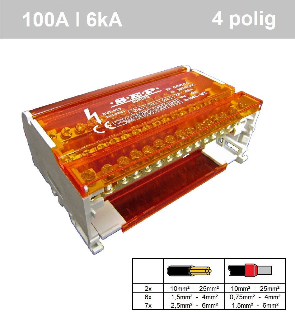 SEP BVT-415 verdeelset 100A 4x15