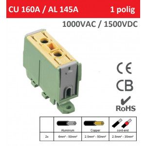SEP AKN-50-13 Compact klem 2,5-50mm2, 1p, CU/AL, geel/groen