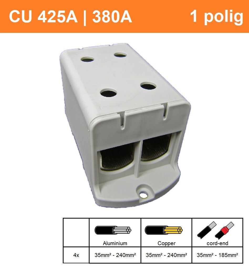 SEP CK69 grijs 35-240mm2 (dubbel)