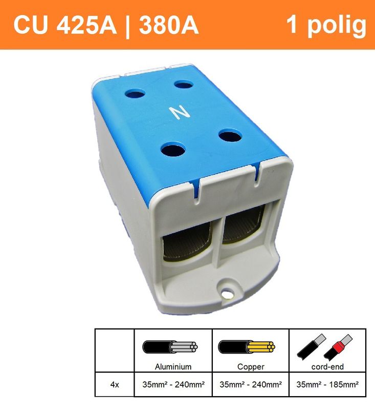 SEP CK69 blauw 35-240mm2 (dubbel)