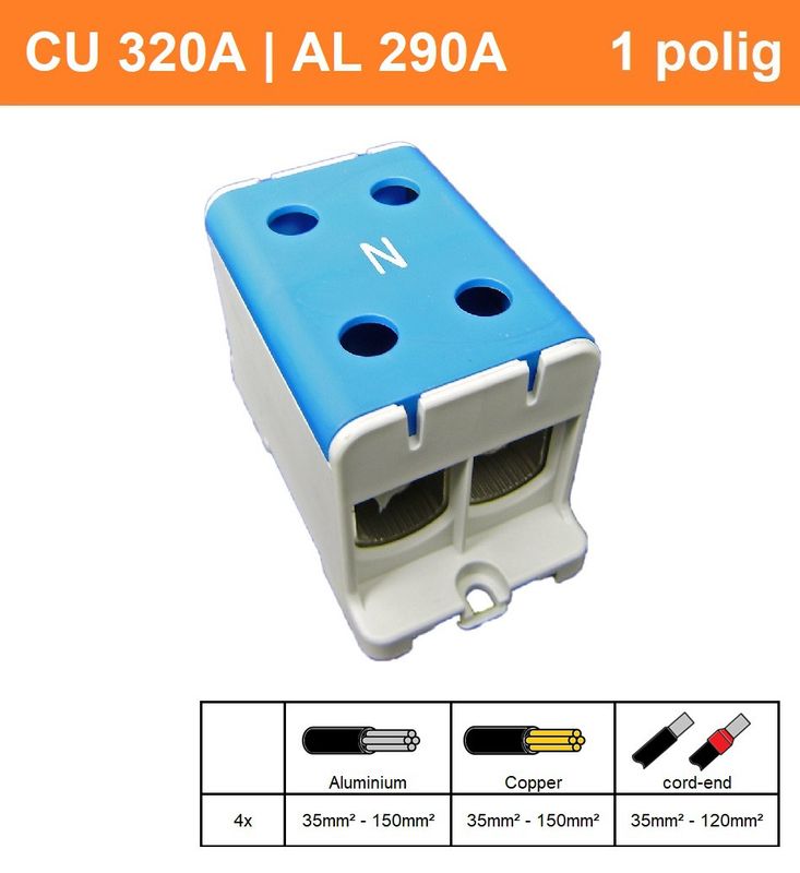 SEP CK68 blauw 35-150mm2 (dubbel)