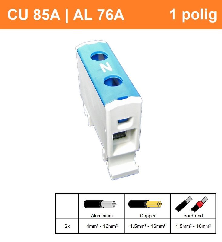 SEP CK60 blauw 1,5-16mm2