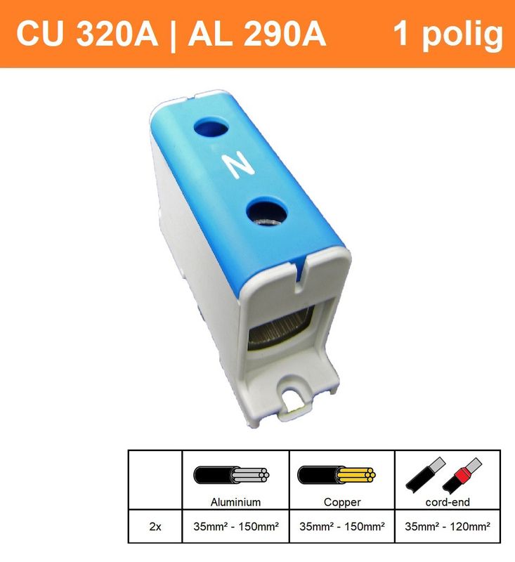 SEP CK63 blauw 35-150mm2