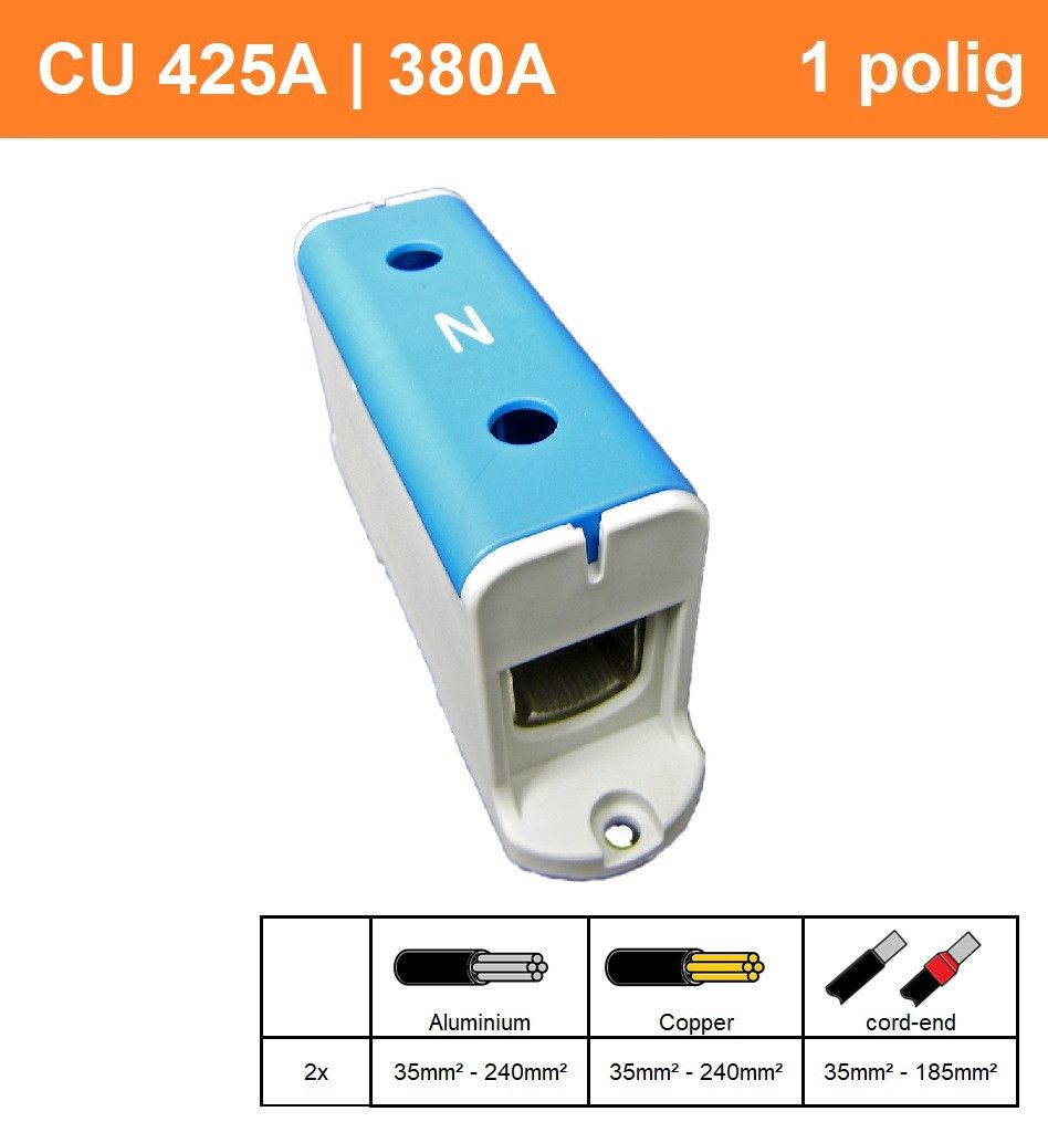 SEP CK64 blauw 35-240mm2