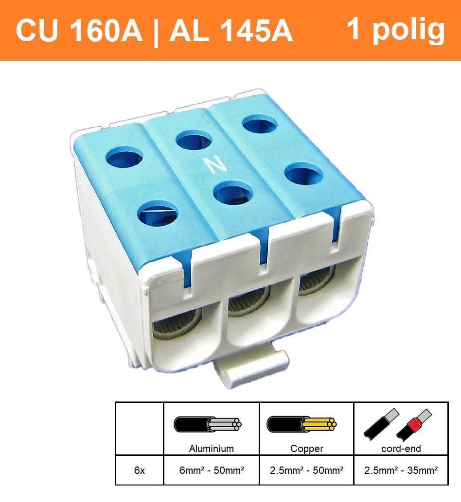 SEP CK71 blauw 2,5-50mm2 (drievoudig)