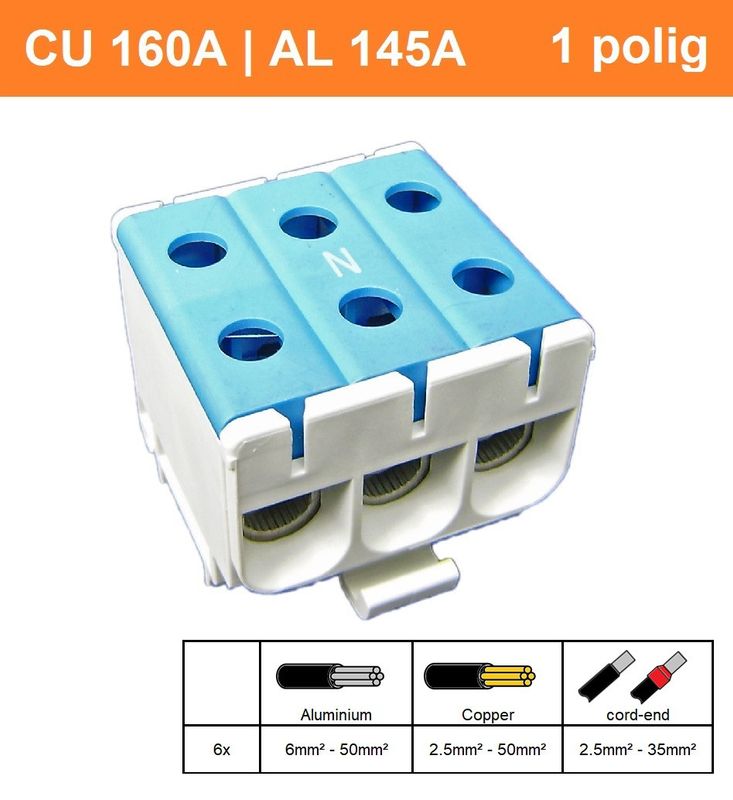 SEP CK71 blauw 2,5-50mm2 (drievoudig)