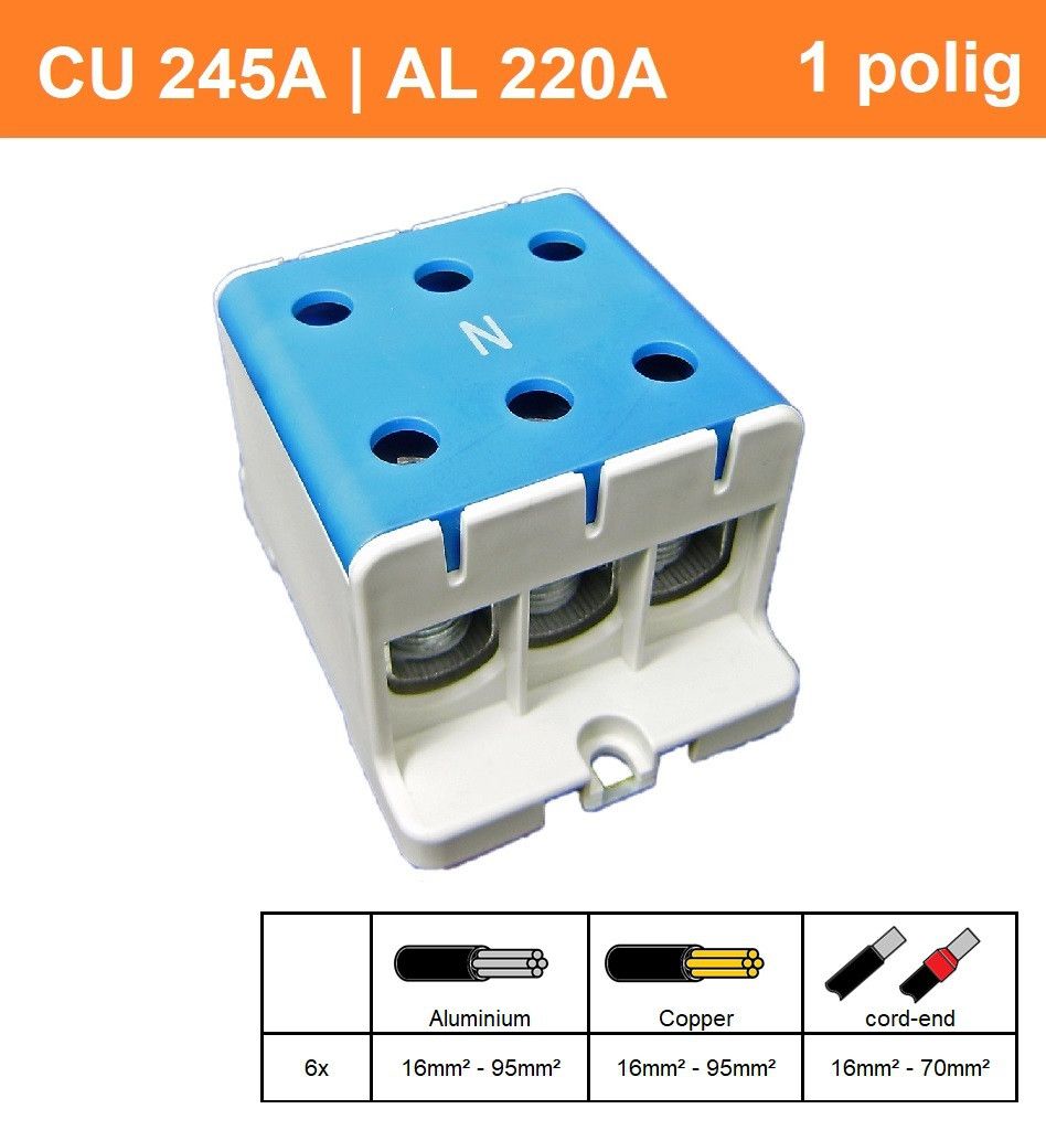 SEP CK72 blauw 16-95mm2 (drievoudig)