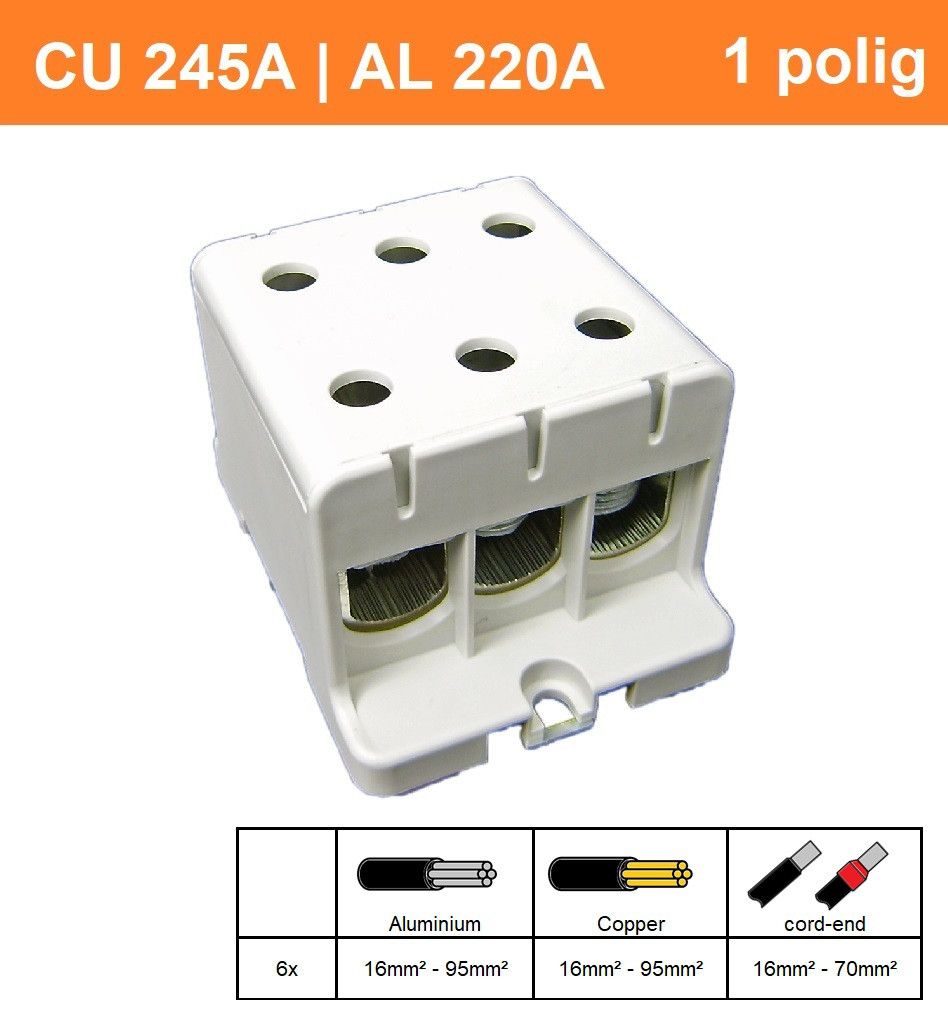SEP CK74 grijs 35-240mm2 (drievoudig)