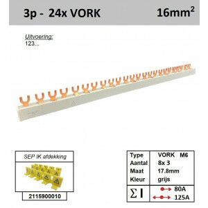 SEP 16F03024G06, Kam, 3 fase, 16mm2, 24xVORK M6, 17,8mm (80/125)