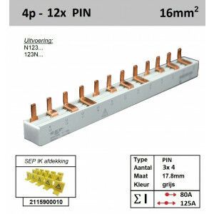 SEP 16P04012G00, Kam, 4 fase, 16mm2, 12xPIN, 17,8mm (80/125)