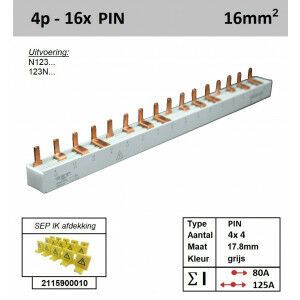 SEP 16P04016G00, Kam, 4 fase, 16mm2, 16xPIN, 17,8mm (80/125)