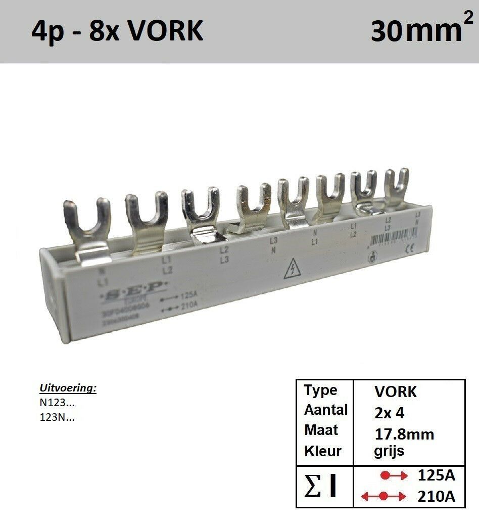 SEP 30F04008G06 Kam 4 fase, 30mm2, 8xFORK, M6, 17.8mm (125/210A)