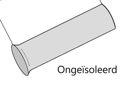Ongeïsoleerde adereindhulzen