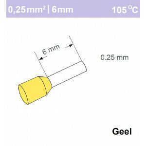 Adereindhuls 0,25mm2 GEEL (500 stk)