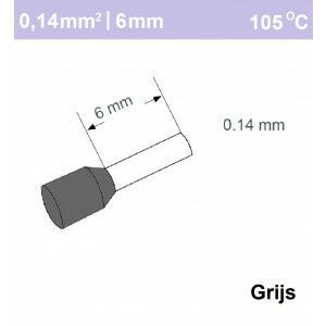 Adereindhuls 0,14mm2 GRIJS (500 stk)