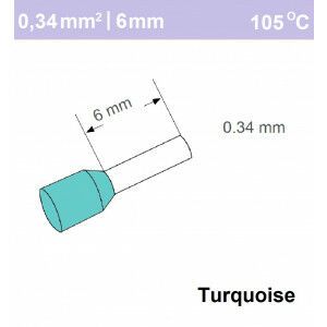 Adereindhuls 0,34mm2 TURGUOISE (500 stk)