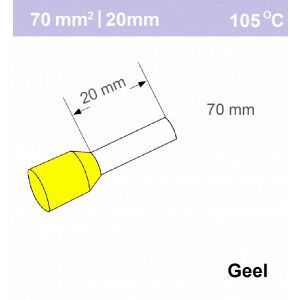 Adereindhuls 70mm2 GEEL (25 stk)
