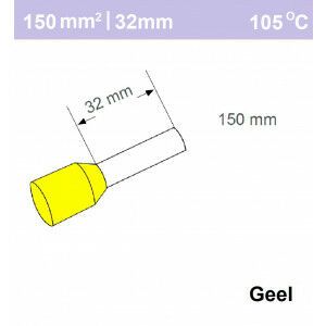 Adereindhuls 150mm2 GEEL (25 stk)