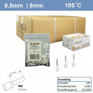 SEP Adereindhuls 0,5mm2 WIT (100stk)