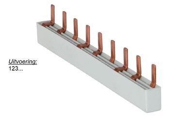 Kam 3-fase 10mm²