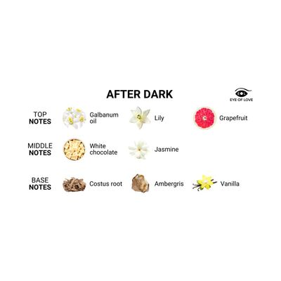 Eye of Love Pheromone - AFTER DARK