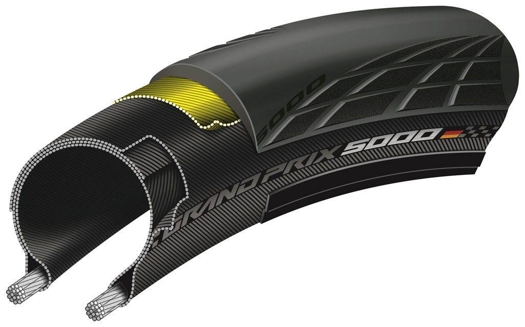 Tire Continental Grand Prix 5000 700x28c Black