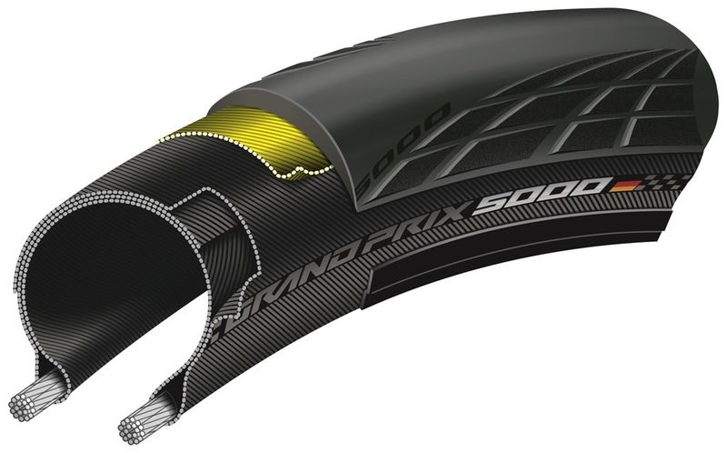 Tire Continental Grand Prix 5000 700x28c Black