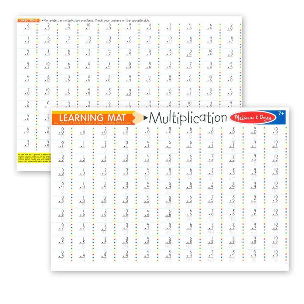 Multiplication Problems Write-a-Mat