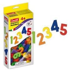Magnetic Numbers