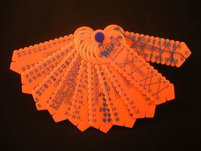 Wrap Ups - Numbers