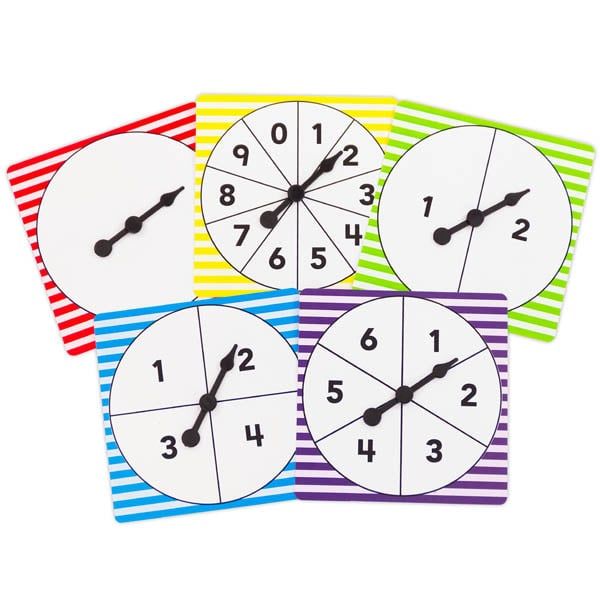 Number Spinner