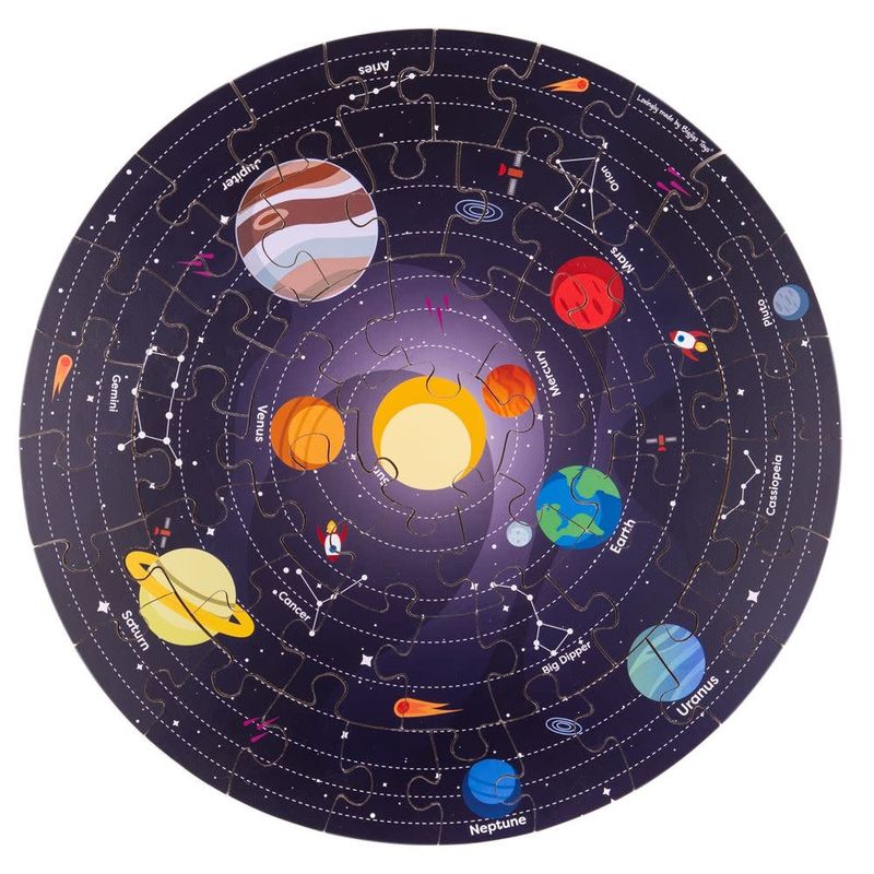 Solar System 50 pc