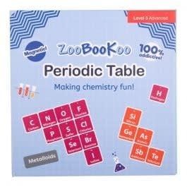 Magnetic Book - Periodic table