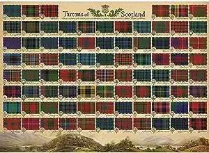 Tartans of Scotland