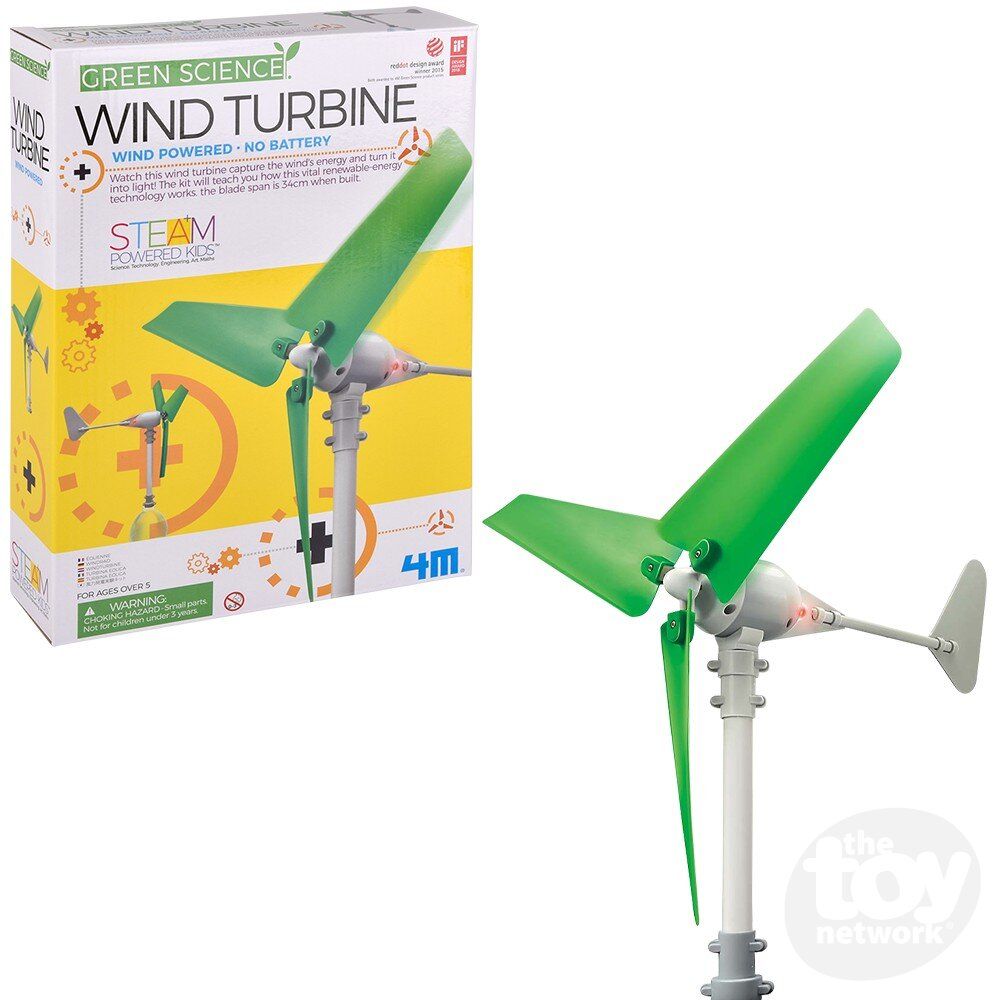 Wind Turbine