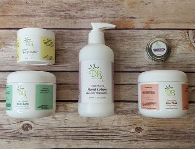 CBD Personal Care