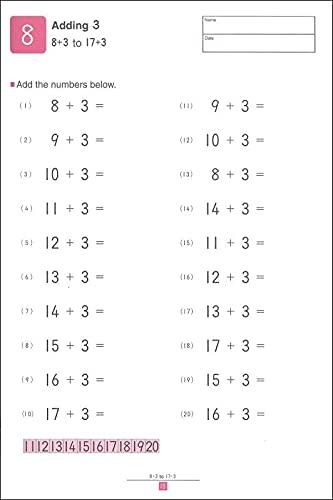 Kumon ADDITION