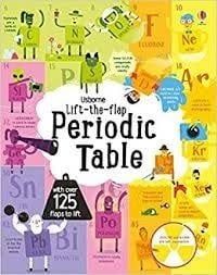 ! Lift the Flap Periodic Table