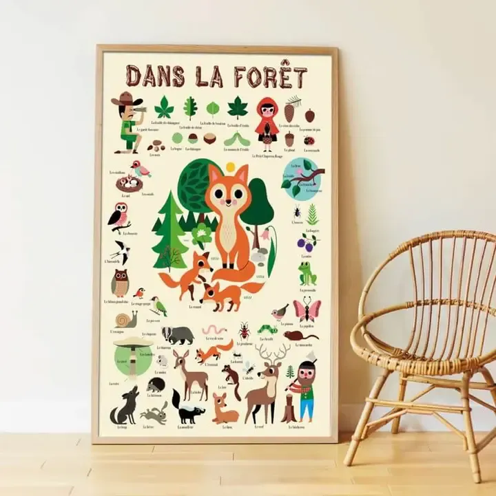 Discovery Poster - Forest
